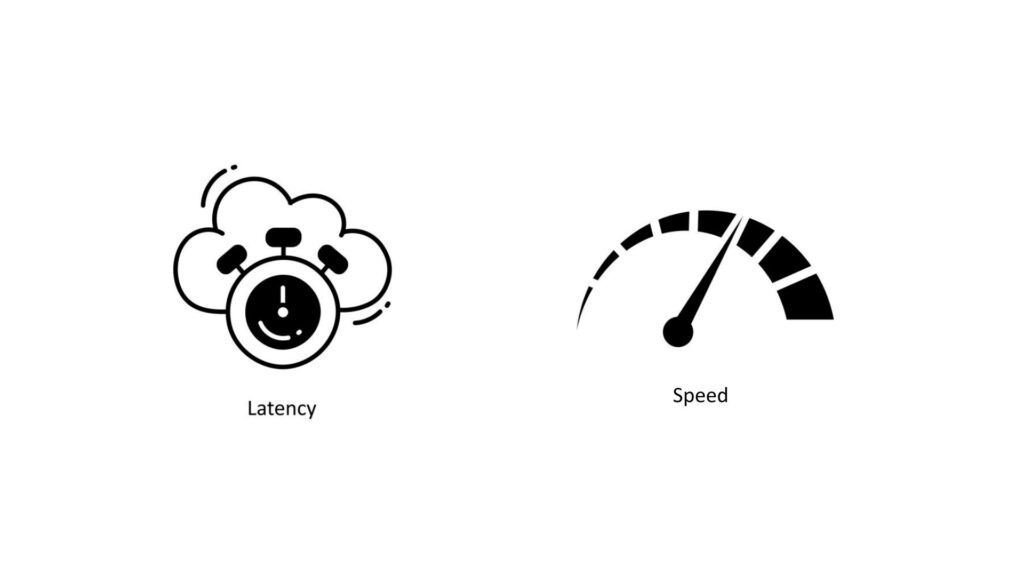 latency and Speed